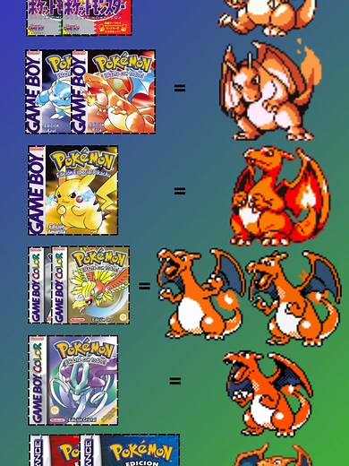 Evolución de Charizard en Pokémon a través del tiempo
