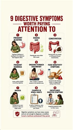 9 Digestive Symptoms You Shouldn't Ignore