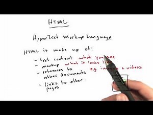 Intro To Html - CS253 Unit 1 - Udacity