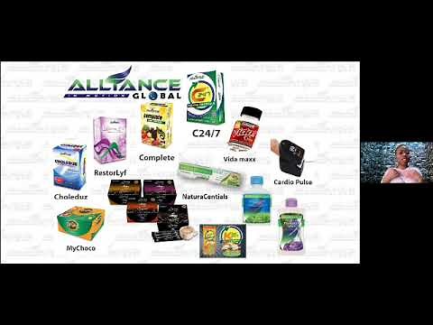 Aim global Product Training