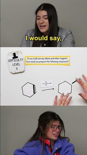 Reduction of Alkenes Question #alkenes