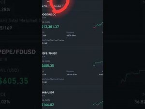 Binance Spot Grid Bot Setup Guide