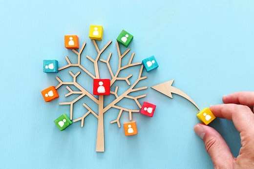 Using Decision Trees in Finance