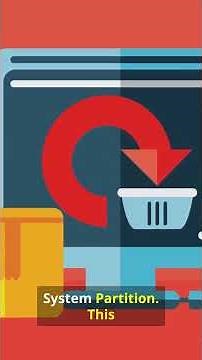 🚀 From Power Button to Windows Desktop — Explained Simply