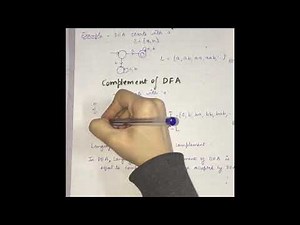 Complement of DFA