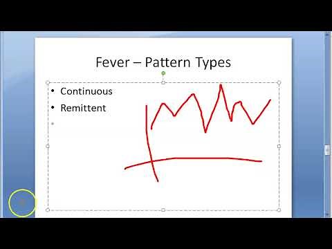 Medicine 096 What is Fever Define Definition Types body temperature normal level Pyrogens Pattern