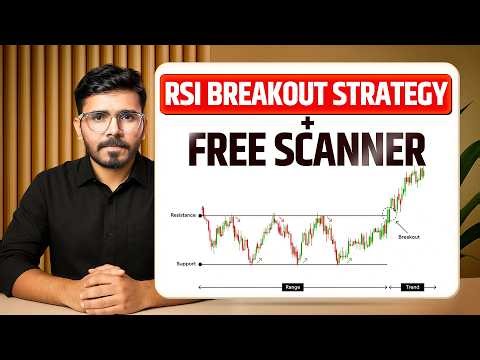 RSI Breakout Swing Trading Strategy + Scanner | Stock Market Education | Sunil Gurjar