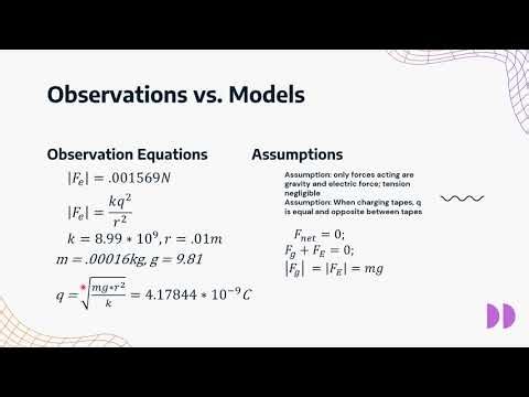 Lab 1 PHYS 2212: Charged Tapes