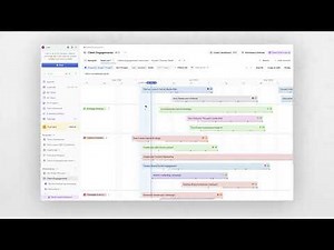 Motion Templates, Task Planning & Project Predictions