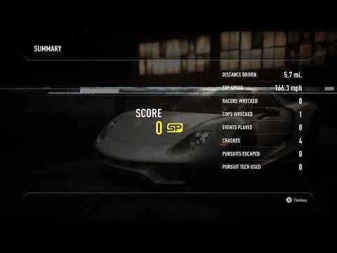 KingDosePlays... Need For Speed Rivals Part 3