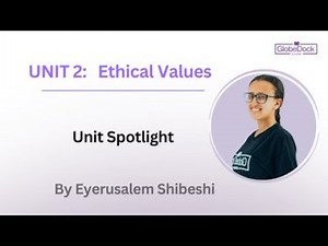 Unit Spotlight :Citizenship Grade 9 Unit 1