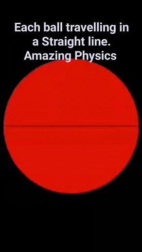 2.3M views · 79K reactions | Each ball travelling in a Straight line. Amazing Physics | Amazing Physics | Facebook