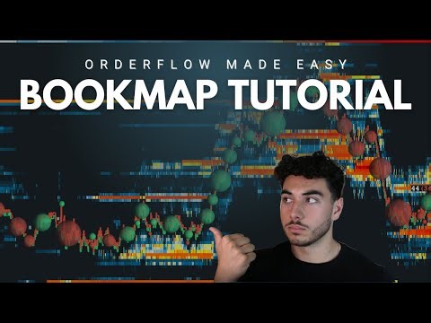 The Ultimate Bookmap Guide (Learn Orderflow Fast)