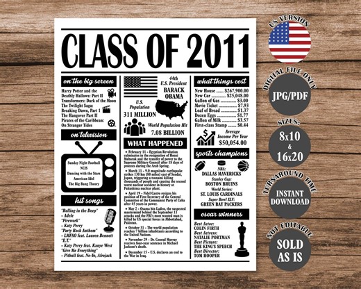 Class of 2011 Poster 15th Reunion Sign Printable US Trivia Facts Digital Download - Etsy