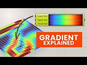 Grasshopper Gradient Component Tutorial - Everything you need to know.