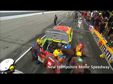 Jimmie Johnson #48- Wins 2008 Sprint Cup Title ! Chase Overview ! + Much More ! NASCAR !