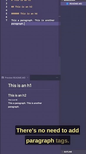 Markdown in 1 minute : The Ultimate Crash Course