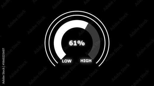 4k Animated digital gauges move from low overload to safe high levels, presentation template, moving colorful needle, indicator, warning message, risk assessment, from 85 to 0 percent.