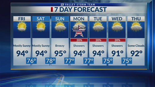 Local 23 News at 10 Weather May 22