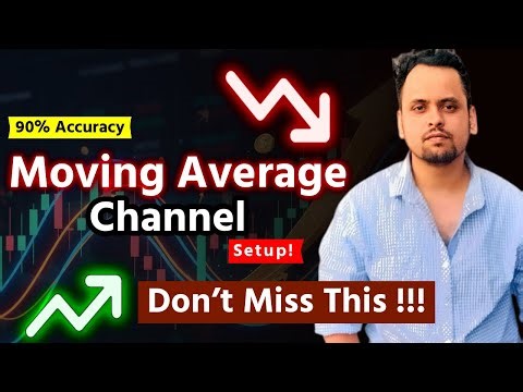 Moving Average Channel Setup | Best Moving Average Strategy for trend following 📉📈