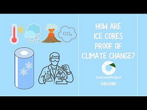 How are ice cores proof of climate change?