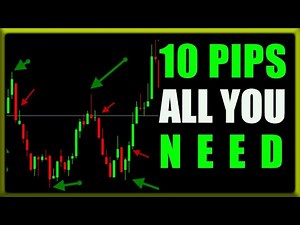 How The 10 Pips Trading Strategy Can Blow Your Account