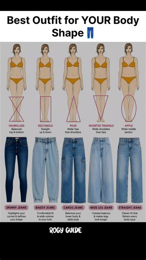 Best Jeans for Every Body Shape 👖 Find Your Perfect Fit!#Jeans #BodyShape #FashionTips