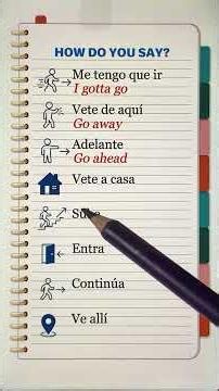 VOCABULARIO BÁSICO EN INGLÉS – APRENDE INGLÉS PARA PRINCIPIANTES 📖🇺🇸🤩 #ingles #aprenderingles