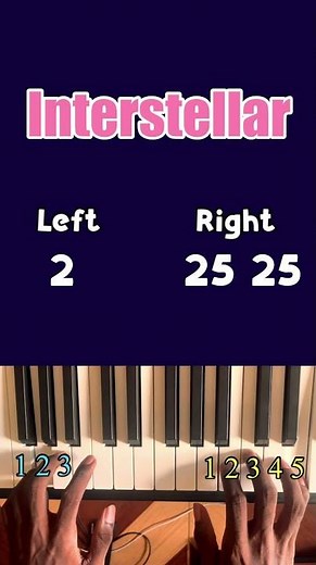 Interstellar Piano Tutorial - Easy 🎹