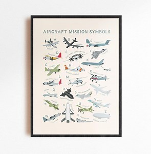 Aircraft Mission Symbols ABC Poster - Etsy