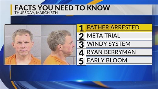 New Mexico father arrested, Meta trial update, Windy system, UNM Athletic Director, Early plant bloom