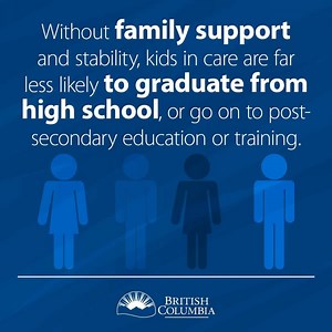 8.3K views · 149 reactions | BC's tuition-waiver program allows more youth aging out of care to access post-secondary education. https://news.gov.bc.ca/15314 | Government of British Columbia | Facebook