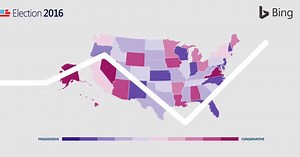 253K views · 1K reactions | Does your state match your state of mind? Compare your views on top political issues with your state, the candidates, and the rest of the US. | Bing | Facebook