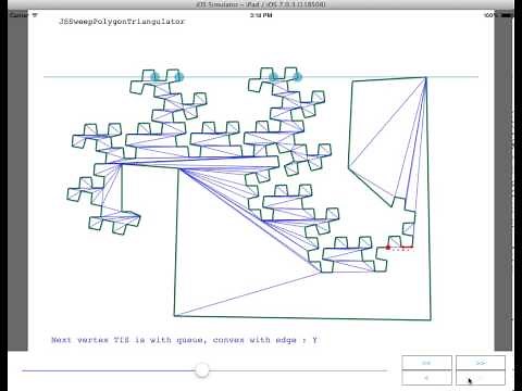 Polygon Triangulation with Plane Sweep