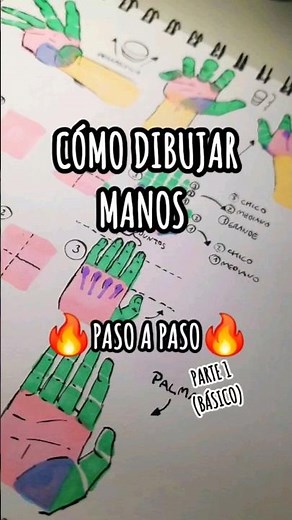 🔥Tips para dibujar manos✋️TUTORIAL ✨️ completo en insta #handstutorial #art #animeart #animedrawing