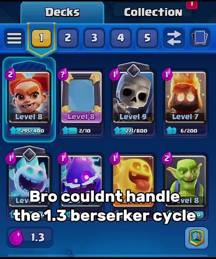 Berserker: Unleashing Fury in Clash Royale