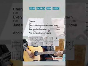 Jam Tutorial -Tequila Sunrise-