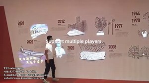 Story Interaction Wall | interactive projection | wall projection | museum interactive displays