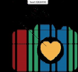 A tutorial video is now available to help you use the ISA Tool to increase the searchability of images