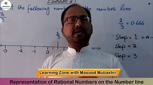 Unit 2 Exercise 2.1 Question no. 2 Class 7th Maths (Rational Numbers on the Number Line) Learning Zo