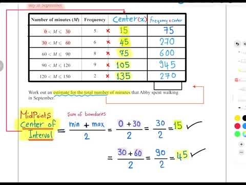 Question 2 of Extra sample assessment | September 2024 | Mathematics IGCSE
