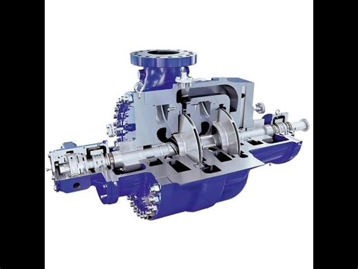 Classification of Centrifugal Pumps (API 610) | Muhammad Zahid