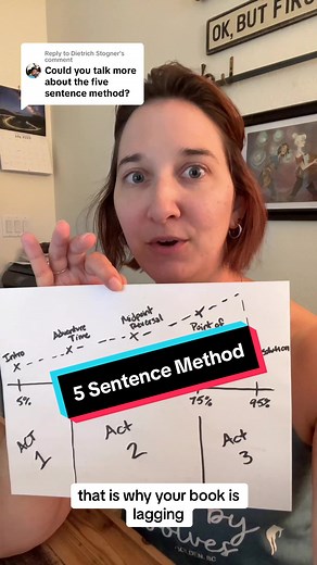 The 5 Sentence Method for Creative Plots | Craft Book Spotlight