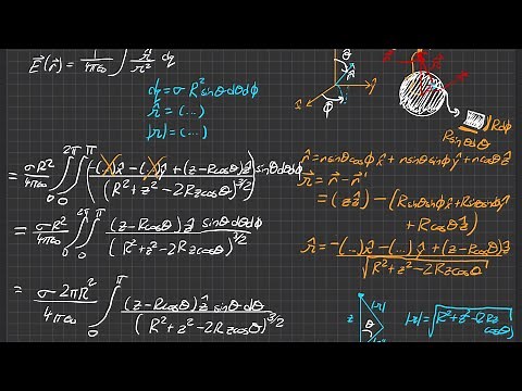 Griffiths Electrodynamics | Problem 2.7