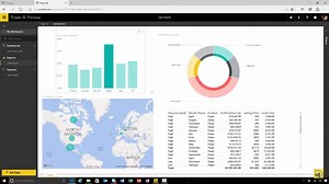 Microsoft Power BI: A Powerful Cloud Based Business Analytics Service
