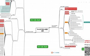 图元交互选择Selection类精讲-十年大神带你学Revit二次开发RevitAPI插件制作教程PickObject从入门到精通