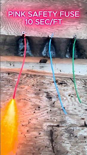 CANNONFUSE.COM Safety Fuses