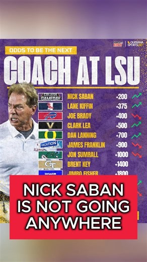 Nick Saban is not going to work for Donald Trump, he is not going to LSU, he'll stay with Pat McAfee | Dale Jackson
