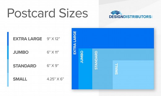 Postcard Sizes - What Are the Standard Postcard Sizes Used by USPS?