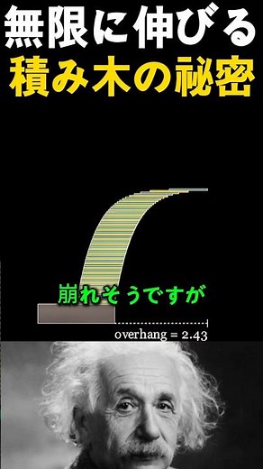 無限に伸びる積み木の秘密！